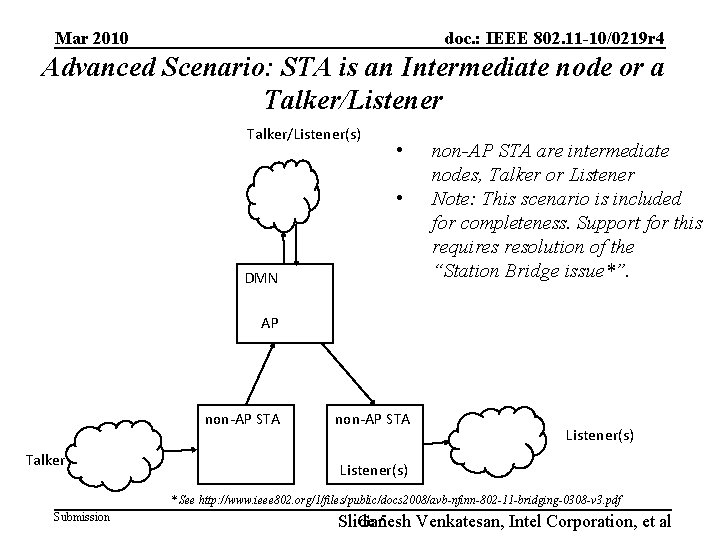 Mar 2010 doc. : IEEE 802. 11 -10/0219 r 4 Advanced Scenario: STA is