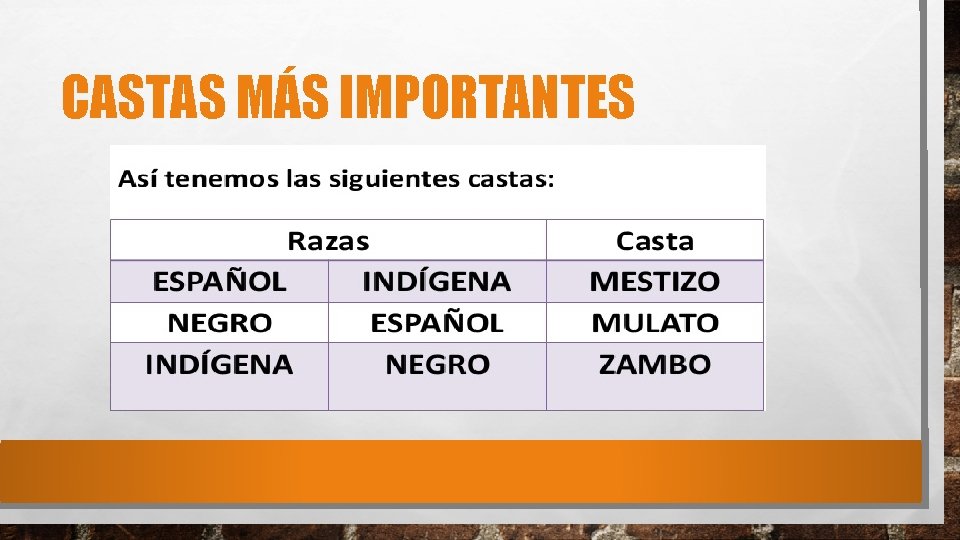 CASTAS MÁS IMPORTANTES 