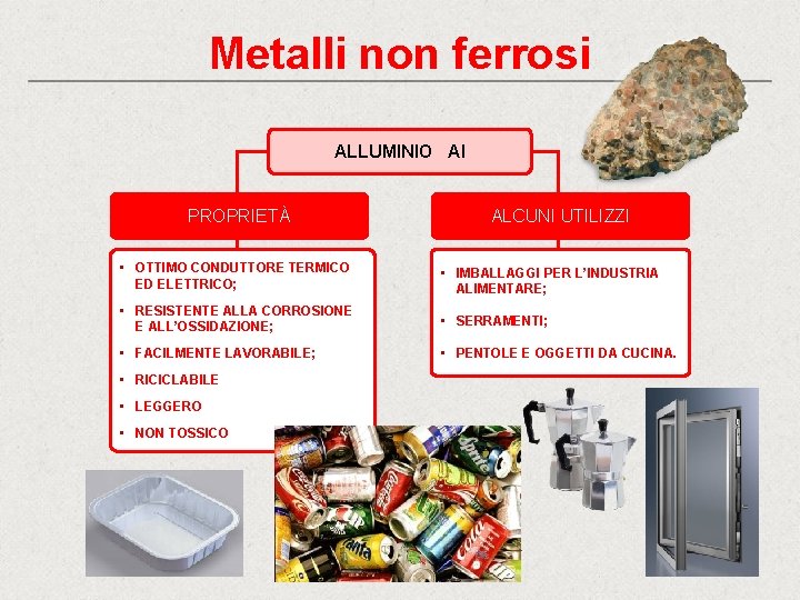 Metalli non ferrosi ALLUMINIO Al PROPRIETÀ ALCUNI UTILIZZI • OTTIMO CONDUTTORE TERMICO ED ELETTRICO;