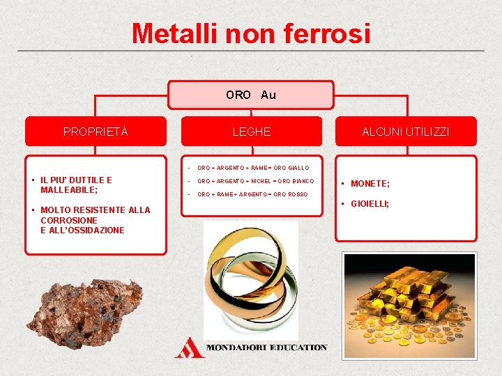 Metalli non ferrosi ORO Au PROPRIETÀ • IL PIU’ DUTTILE E MALLEABILE; • MOLTO