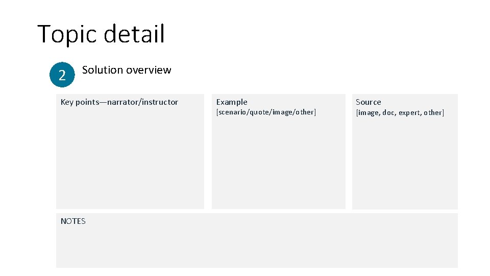 Topic detail 2 Solution overview Key points—narrator/instructor NOTES Example [scenario/quote/image/other] Source [image, doc, expert,