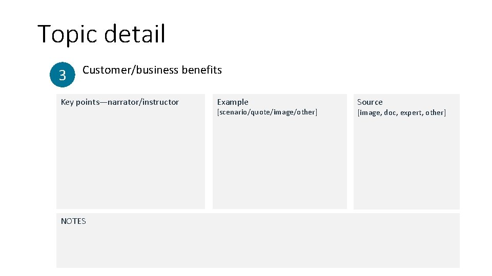 Topic detail 3 Customer/business benefits Key points—narrator/instructor NOTES Example [scenario/quote/image/other] Source [image, doc, expert,