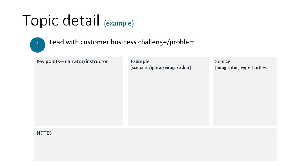 Topic detail (example) 1 Lead with customer business challenge/problem Key points—narrator/instructor NOTES Example [scenario/quote/image/other]