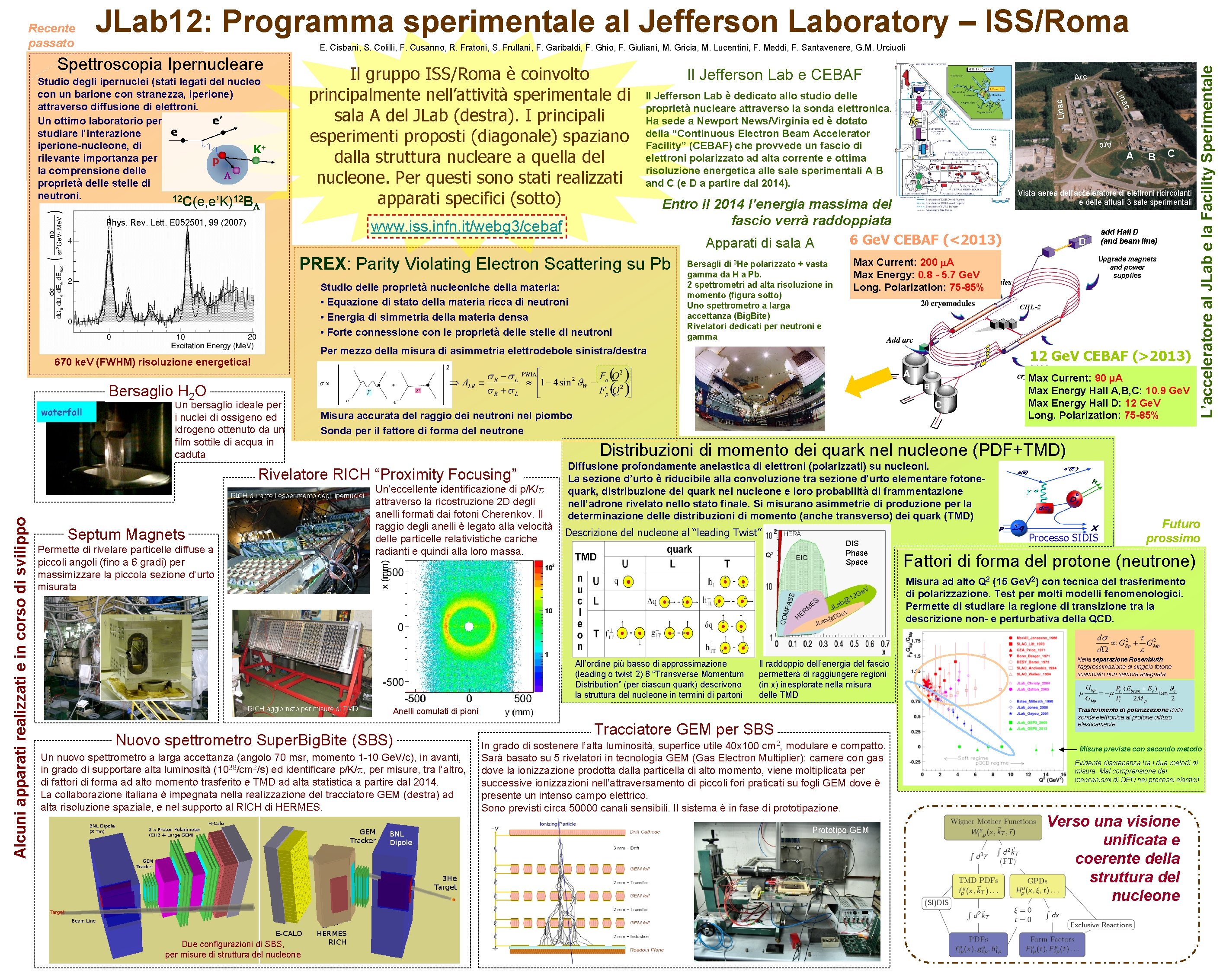 JLab 12: Programma sperimentale al Jefferson Laboratory – ISS/Roma Il Jefferson Lab è dedicato