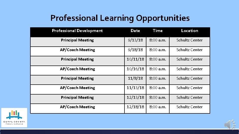 Professional Learning Opportunities Professional Development Date Time Location Principal Meeting 9/13/18 8: 00 a.
