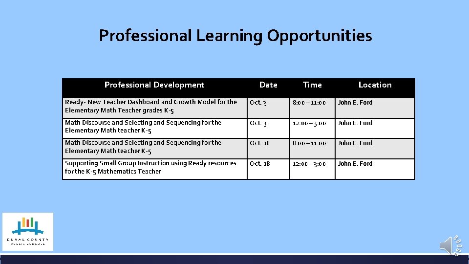 Professional Learning Opportunities Professional Development Date Time Location Ready- New Teacher Dashboard and Growth