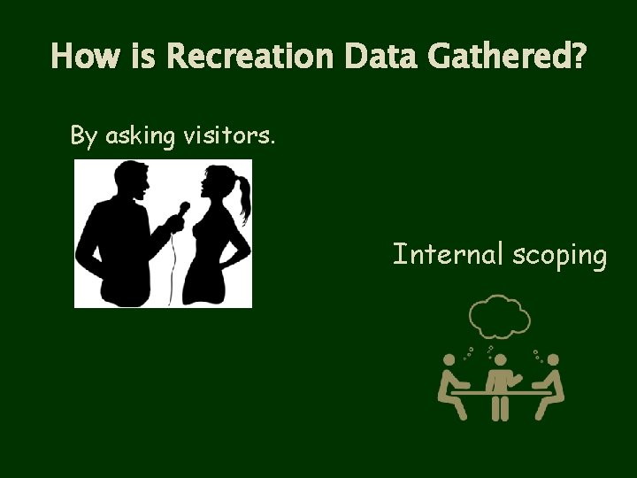 How is Recreation Data Gathered? By asking visitors. Internal scoping 