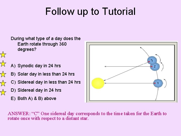 Follow up to Tutorial During what type of a day does the Earth rotate