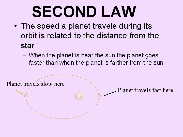 SECOND LAW • The speed a planet travels during its orbit is related to