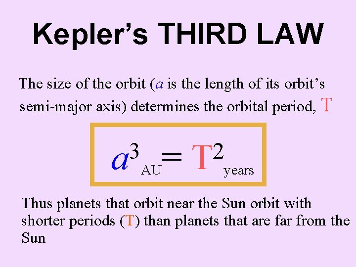 Kepler’s THIRD LAW The size of the orbit (a is the length of its