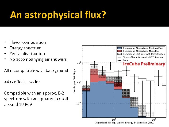 An astrophysical flux? • • Flavor composition Energy spectrum Zenith distribution No accompanying air