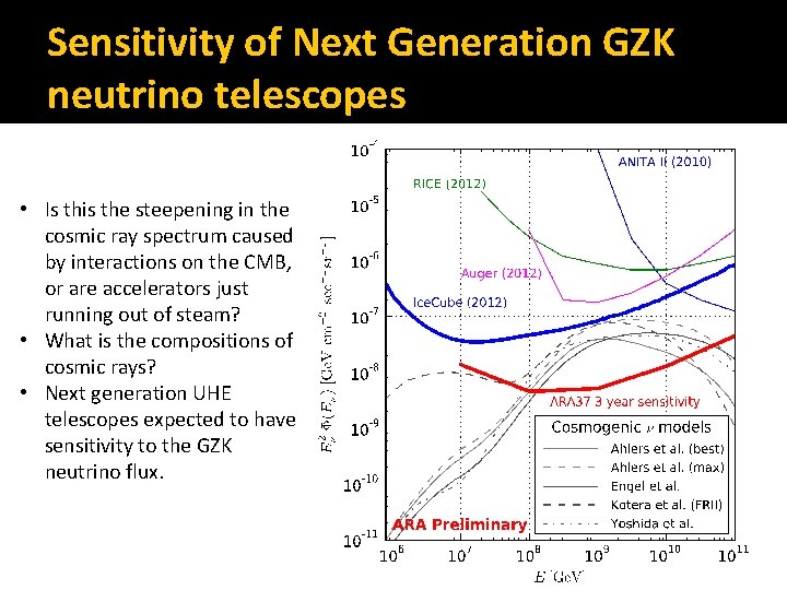 Sensitivity of Next Generation GZK neutrino telescopes • Is this the steepening in the