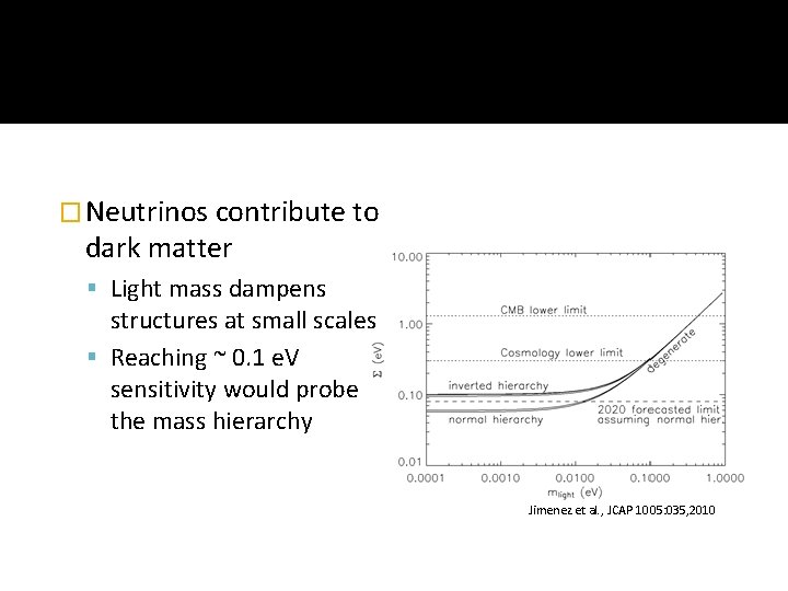 � Neutrinos contribute to dark matter Light mass dampens structures at small scales Reaching