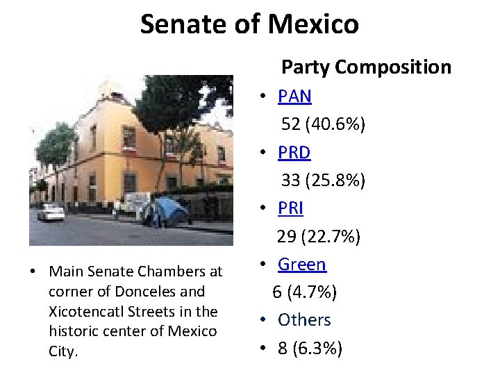 Senate of Mexico Party Composition • Main Senate Chambers at corner of Donceles and