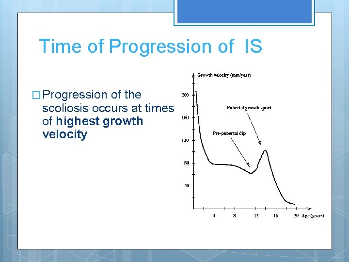 Time of Progression of IS � Progression of the scoliosis occurs at times of