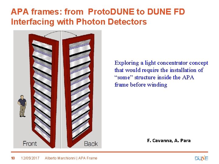 APA frames: from Proto. DUNE to DUNE FD Interfacing with Photon Detectors Exploring a