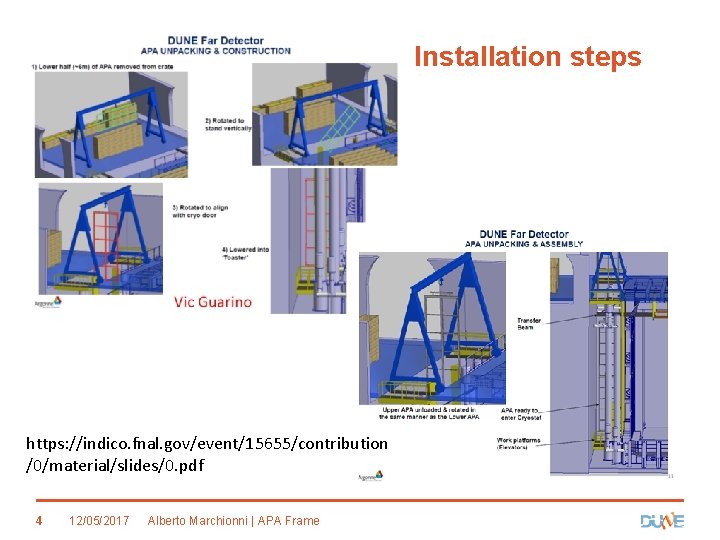 Installation steps https: //indico. fnal. gov/event/15655/contribution /0/material/slides/0. pdf 4 12/05/2017 Alberto Marchionni | APA