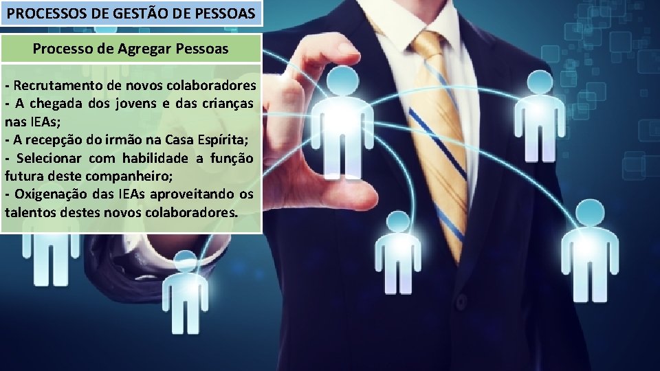 PROCESSOS DE GESTÃO DE PESSOAS Processo de Agregar Pessoas - Recrutamento de novos colaboradores