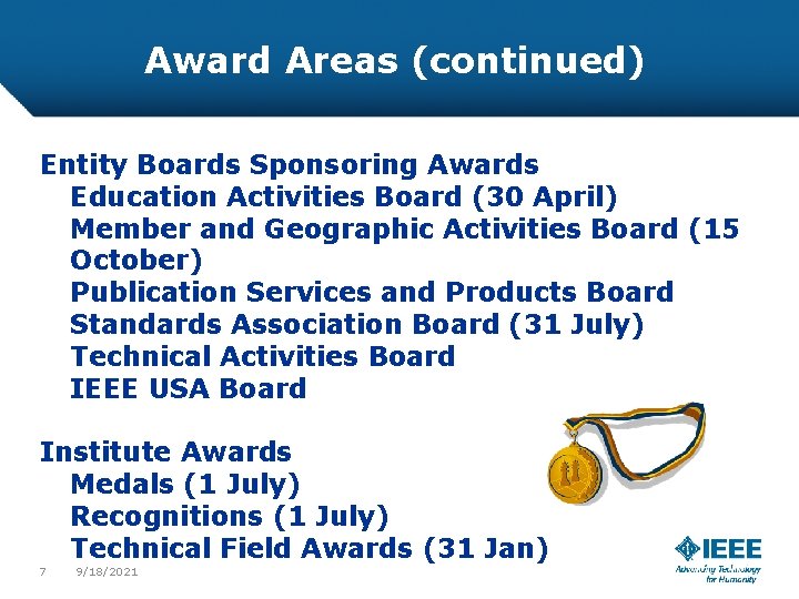 Award Areas (continued) Entity Boards Sponsoring Awards Education Activities Board (30 April) Member and