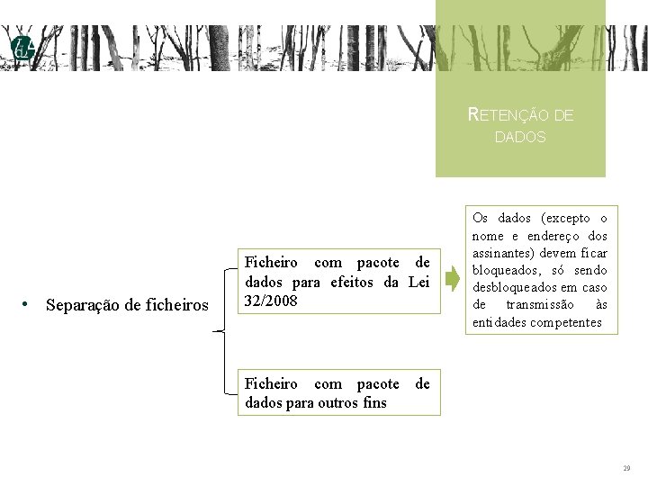 RETENÇÃO DE DADOS • Separação de ficheiros Ficheiro com pacote de dados para efeitos