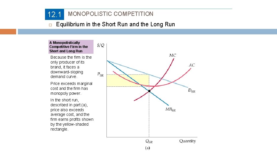 12. 1 MONOPOLISTIC COMPETITION Equilibrium in the Short Run and the Long Run A