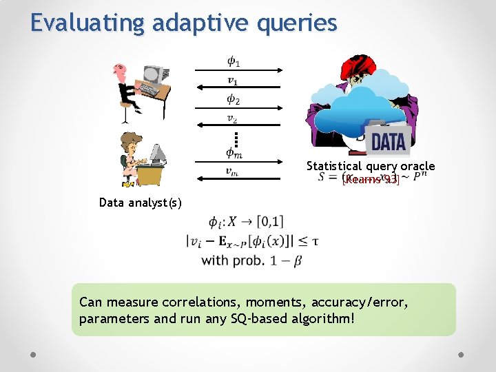 Evaluating adaptive queries Statistical query oracle [Kearns 93] Data analyst(s) Can measure correlations, moments,