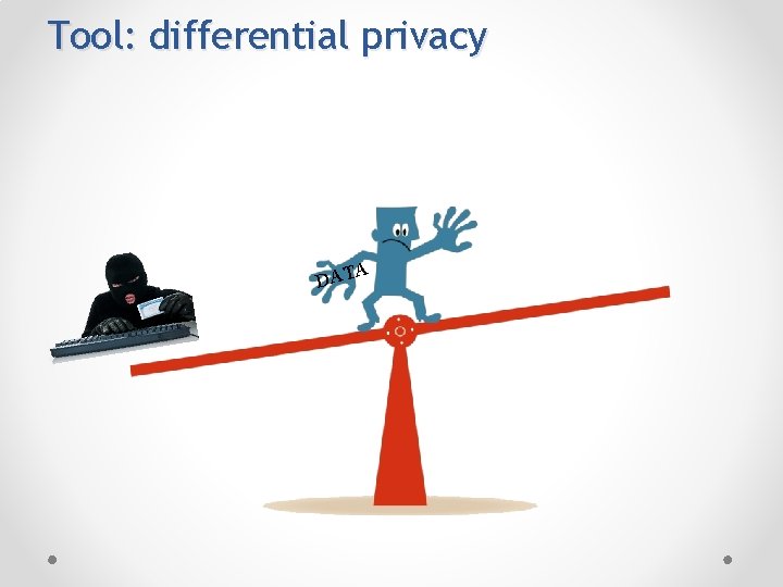 Tool: differential privacy A DAT 