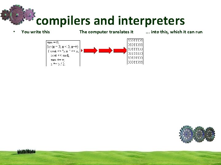 compilers and interpreters • You write this The computer translates it . . .