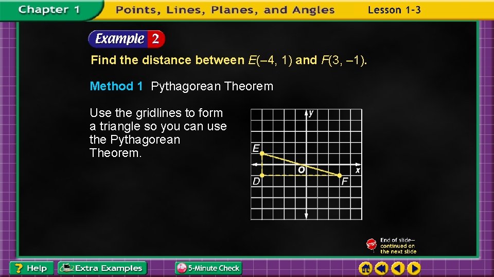 Find the distance between E(– 4, 1) and F(3, – 1). Method 1 Pythagorean