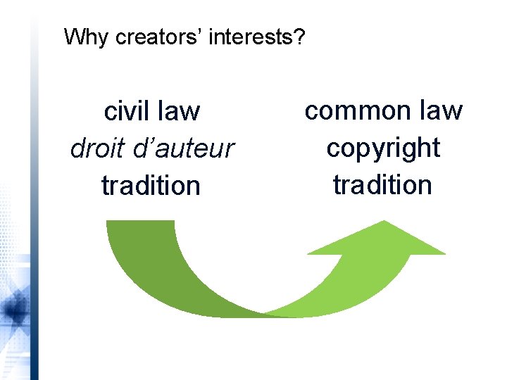 Why creators’ interests? civil law droit d’auteur tradition common law copyright tradition 