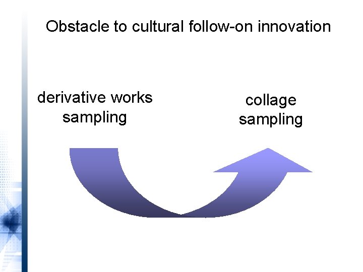 Obstacle to cultural follow-on innovation derivative works sampling collage sampling 