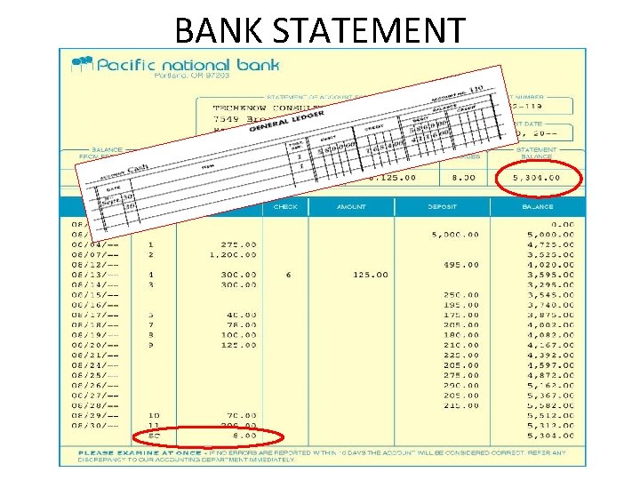 BANK STATEMENT BANK STATEMENT