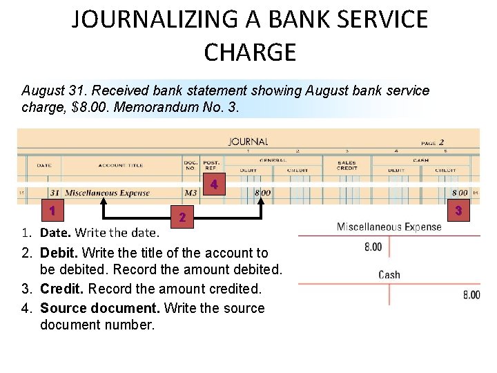 JOURNALIZING A BANK SERVICE CHARGE August 31. Received bank statement showing August bank service JOURNALIZING A BANK SERVICE CHARGE August 31. Received bank statement showing August bank service