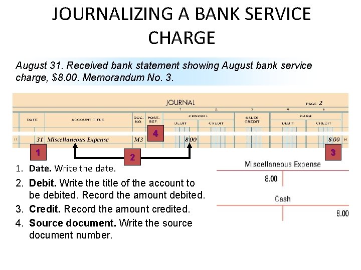 JOURNALIZING A BANK SERVICE CHARGE August 31. Received bank statement showing August bank service