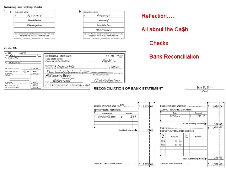 Reflection…. All about the Ca$h Checks Bank Reconciliation 