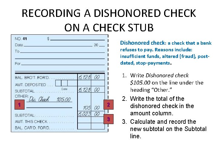 RECORDING A DISHONORED CHECK ON A CHECK STUB Dishonored check: a check that a RECORDING A DISHONORED CHECK ON A CHECK STUB Dishonored check: a check that a