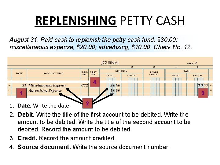 REPLENISHING PETTY CASH August 31. Paid cash to replenish the petty cash fund, $30. REPLENISHING PETTY CASH August 31. Paid cash to replenish the petty cash fund, $30.