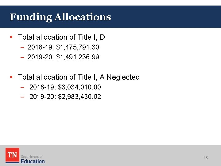 Funding Allocations § Total allocation of Title I, D – 2018 -19: $1, 475,