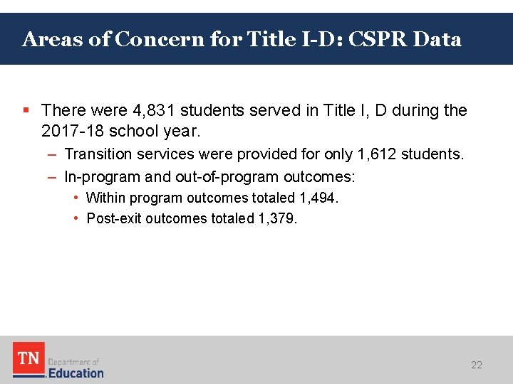 Areas of Concern for Title I-D: CSPR Data § There were 4, 831 students