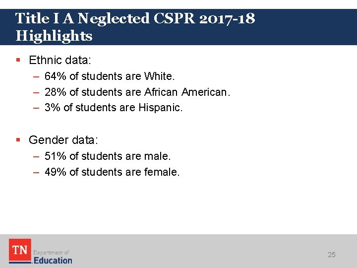 Title I A Neglected CSPR 2017 -18 Highlights § Ethnic data: – 64% of