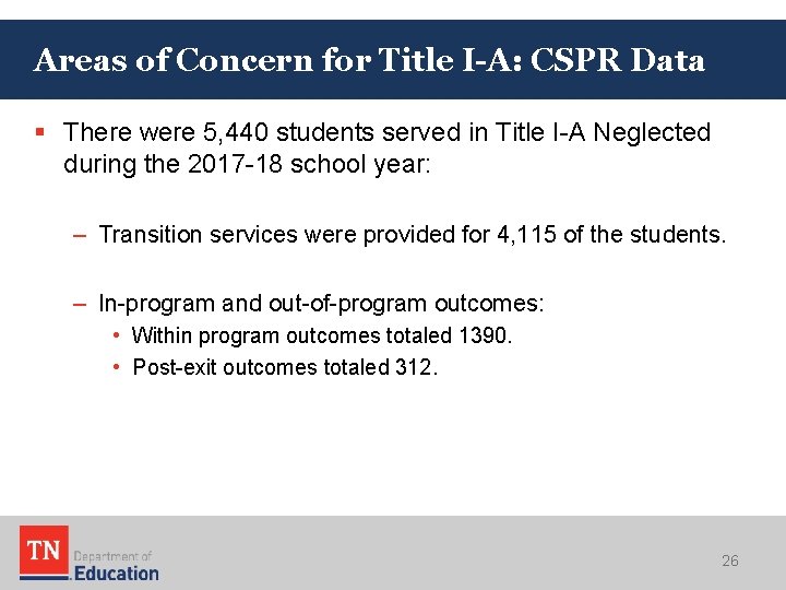 Areas of Concern for Title I-A: CSPR Data § There were 5, 440 students