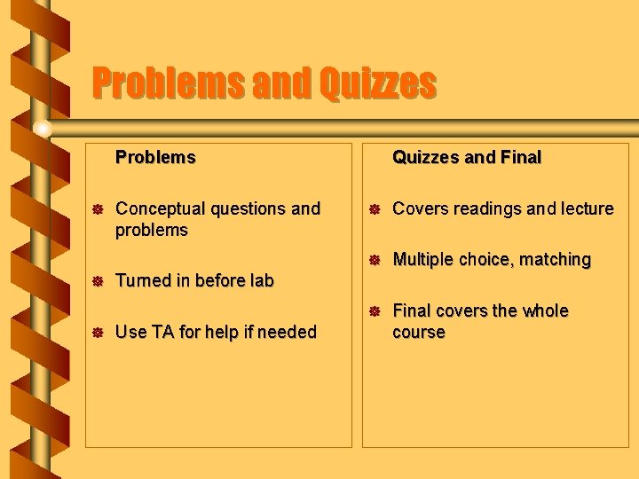 Problems and Quizzes Problems ] ] ] Conceptual questions and problems Quizzes and Final