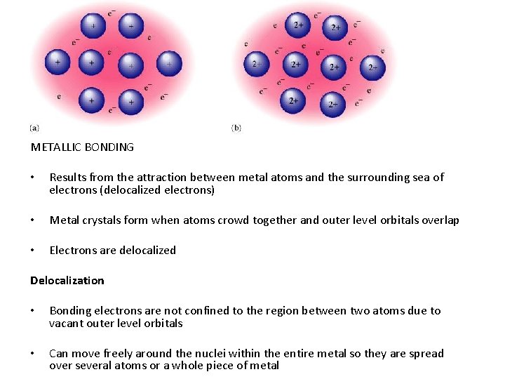 METALLIC BONDING • Results from the attraction between metal atoms and the surrounding sea