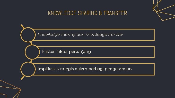 KNOWLEDGE SHARING & TRANSFER Knowledge sharing dan knowledge transfer Faktor-faktor penunjang Implikasi strategis dalam
