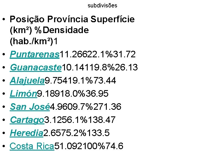 subdivisões • Posição Província Superfície (km²) %Densidade (hab. /km²)1 • Puntarenas 11. 26622. 1%31.