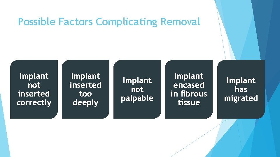 Possible Factors Complicating Removal Implant not inserted correctly Implant inserted too deeply Implant not