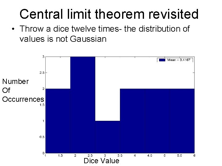 Central limit theorem revisited • Throw a dice twelve times- the distribution of values