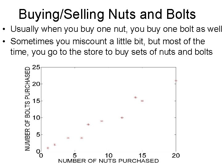 Buying/Selling Nuts and Bolts • Usually when you buy one nut, you buy one