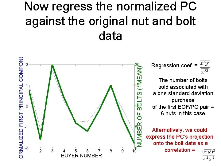 Now regress the normalized PC against the original nut and bolt data Regression coef.
