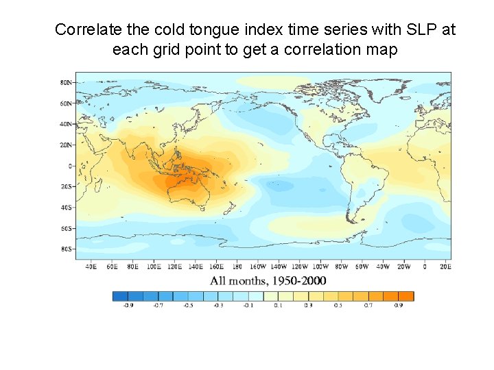 Correlate the cold tongue index time series with SLP at each grid point to